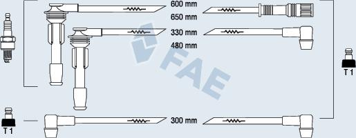 FAE 85230 - Set kablova za paljenje www.molydon.hr