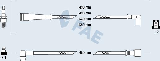 FAE 85220 - Set kablova za paljenje www.molydon.hr