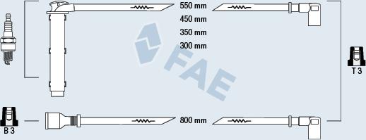 FAE 85760 - Set kablova za paljenje www.molydon.hr