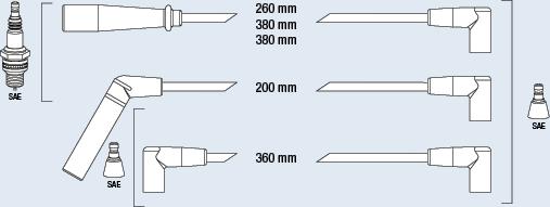 FAE 86011 - Set kablova za paljenje www.molydon.hr