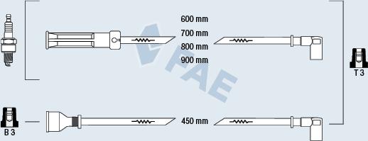 FAE 86030 - Set kablova za paljenje www.molydon.hr