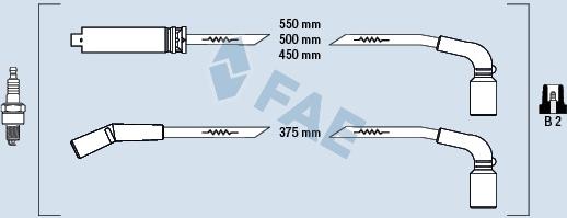 FAE 83562 - Set kablova za paljenje www.molydon.hr