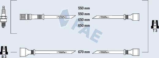 FAE 83500 - Set kablova za paljenje www.molydon.hr