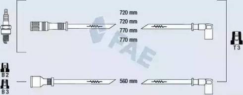 FAE 83020 - Set kablova za paljenje www.molydon.hr