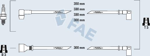 FAE 83850 - Set kablova za paljenje www.molydon.hr