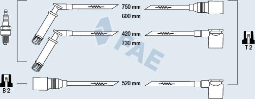 FAE 83800 - Set kablova za paljenje www.molydon.hr