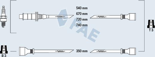 FAE 83200 - Set kablova za paljenje www.molydon.hr