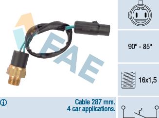 FAE 36620 - Prekidač temperature, ventilator radijatora / klima uređaja www.molydon.hr
