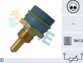 FAE 33900 - Senzor, temperatura rashladne tekućinu www.molydon.hr