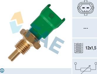 FAE 33251 - Senzor, temperatura ulja www.molydon.hr