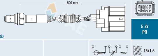 FAE 75049 - Lambda-sonda www.molydon.hr