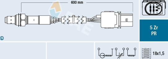 FAE 75030 - Lambda-sonda www.molydon.hr