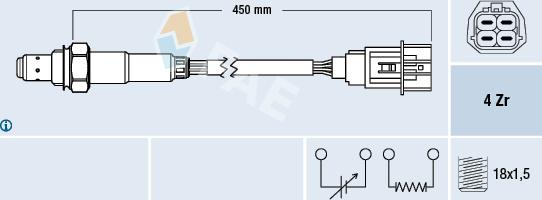 FAE 77471 - Lambda-sonda www.molydon.hr