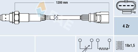 FAE 77770 - Lambda-sonda www.molydon.hr