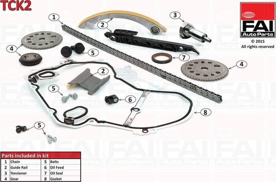 FAI AutoParts TCK2 - Set lanaca razvod i natezači www.molydon.hr