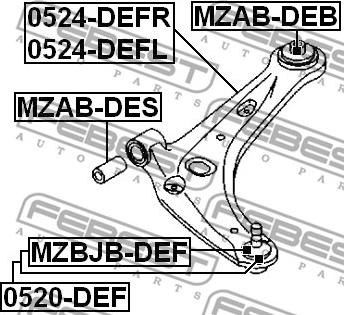 Febest 0520-DEF - Gornja/donja kugla www.molydon.hr