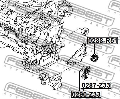 Febest 0290-Z33 - Natezač remena, klinasti rebrasti remen  www.molydon.hr