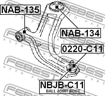 Febest NBJB-C11 - Set za popravak, gornja/donja kugla www.molydon.hr