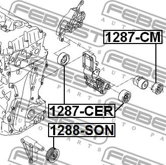 Febest 1287-CM - Vodeći valjak , klinasti rebrasti remen  www.molydon.hr