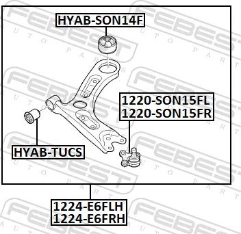 Febest 1224-E6FRH - Rame, Nezavisna poluga za ovjes kotača www.molydon.hr