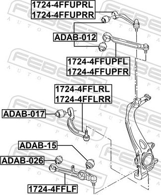 Febest 1724-4FFUPRR - Rame, Nezavisna poluga za ovjes kotača www.molydon.hr