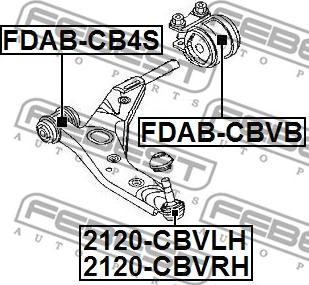 Febest FDAB-CBVB - Selen / Prigušni blok, Ovjes kotača www.molydon.hr