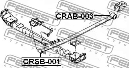 Febest CRSB-001 - Čahura Ležaja, gibanj www.molydon.hr