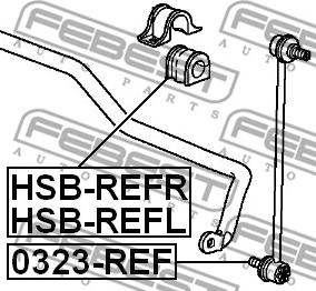 Febest HSB-REFR - Čahura Ležaja, stabilizator www.molydon.hr