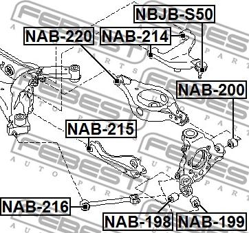 Febest NAB-214 - Selen / Prigušni blok, Ovjes kotača www.molydon.hr