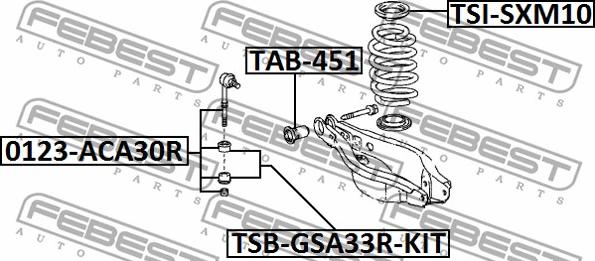 Febest TSB-GSA33R-KIT - Set za popravak, spojna Šipka balans stangle www.molydon.hr