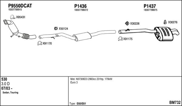 Fenno BM732 - Ispušni sistem www.molydon.hr