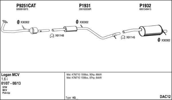 Fenno DAC12 - Ispušni sistem www.molydon.hr