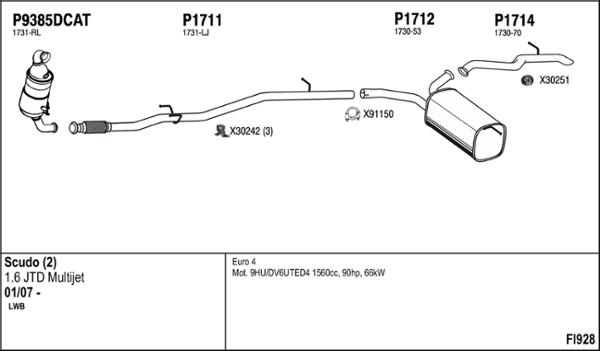 Fenno FI928 - Ispušni sistem www.molydon.hr