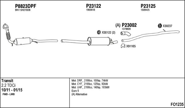 Fenno FO1235 - Ispušni sistem www.molydon.hr