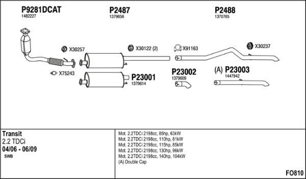 Fenno FO810 - Ispušni sistem www.molydon.hr