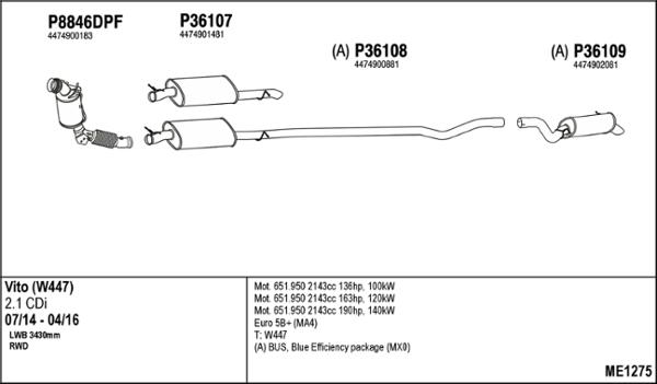 Fenno ME1275 - Ispušni sistem www.molydon.hr