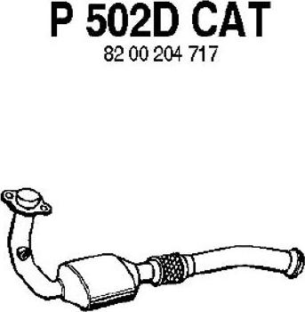 Fenno P502DCAT - Katalizator www.molydon.hr