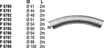 Fenno P8784 - Savitljiva metalna Cijev, Ispušni sistem www.molydon.hr