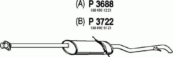 Fenno P3688 - Zadnji Ispušni lonac www.molydon.hr