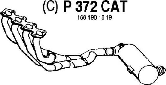 Fenno P372CAT - Katalizator www.molydon.hr