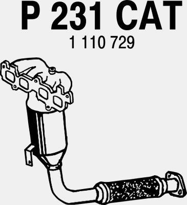 Fenno P231CAT - Katalizator www.molydon.hr