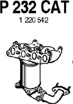 Fenno P232CAT - Katalizator www.molydon.hr