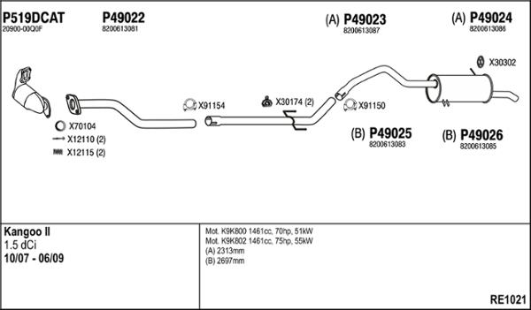 Fenno RE1021 - Ispušni sistem www.molydon.hr