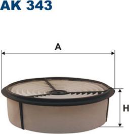 Filtron AK343 - Filter za zrak www.molydon.hr