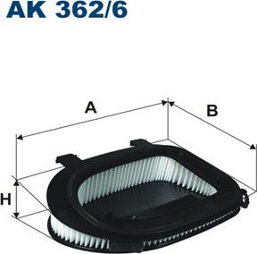 Filtron AK362/6 - Filter za zrak www.molydon.hr