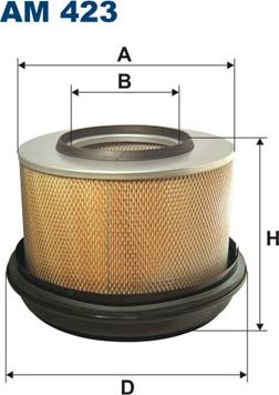 Filtron AM423 - Filter za zrak www.molydon.hr