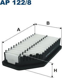 Filtron AP122/8 - Filter za zrak www.molydon.hr