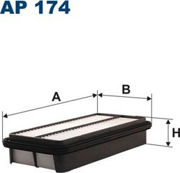 Filtron AP174 - Filter za zrak www.molydon.hr