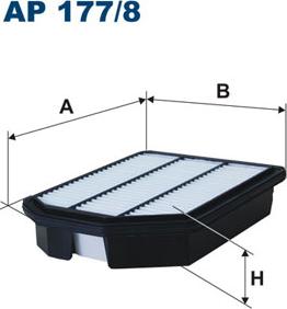 Filtron AP177/8 - Filter za zrak www.molydon.hr