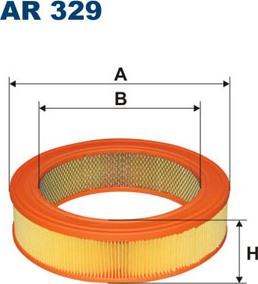 Filtron AR329 - Filter za zrak www.molydon.hr